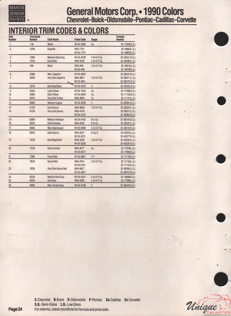 1990 General Motors Paint Charts Martin-Senour 8